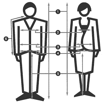 Mens Tuxedo Size Chart